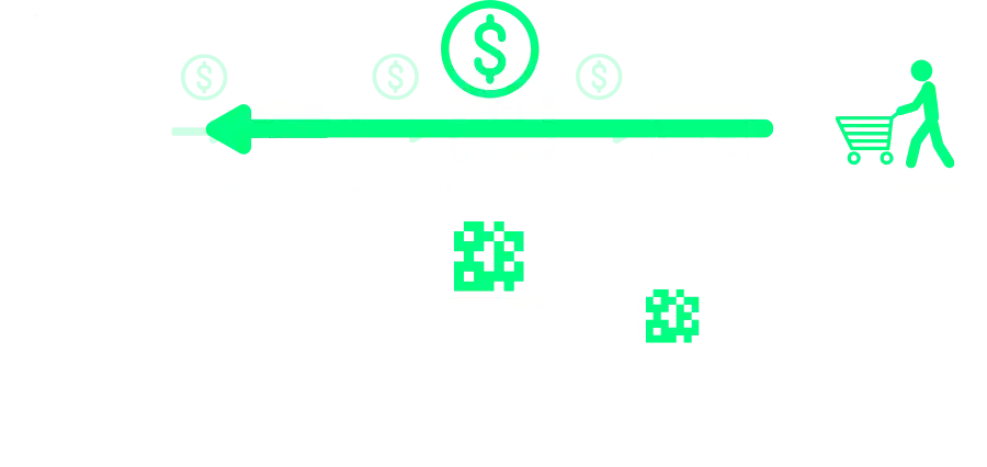 Supermercado digital